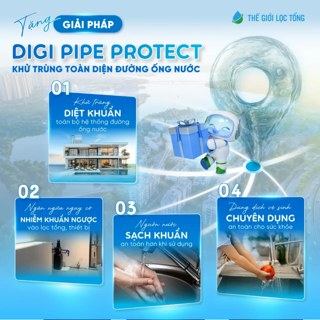 SOF 2025 02558 Dich vu Digi Pipe Protect chi co tai the goi loc tong Tại sao nên mua hàng tại Thế Giới Lọc Tổng Thế Giới Lọc Tổng