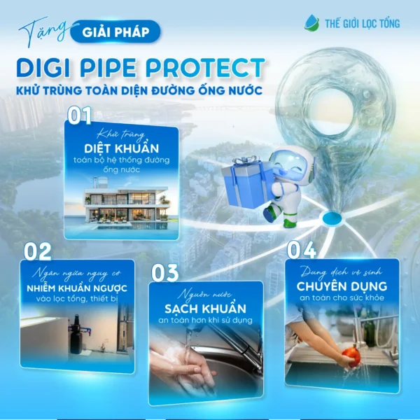 Digi Pipe Protect – Khử trùng toàn diện đường ống nước sinh hoạt SOF 2025 02558 Dich vu Digi Pipe Protect chi co tai the goi loc tong