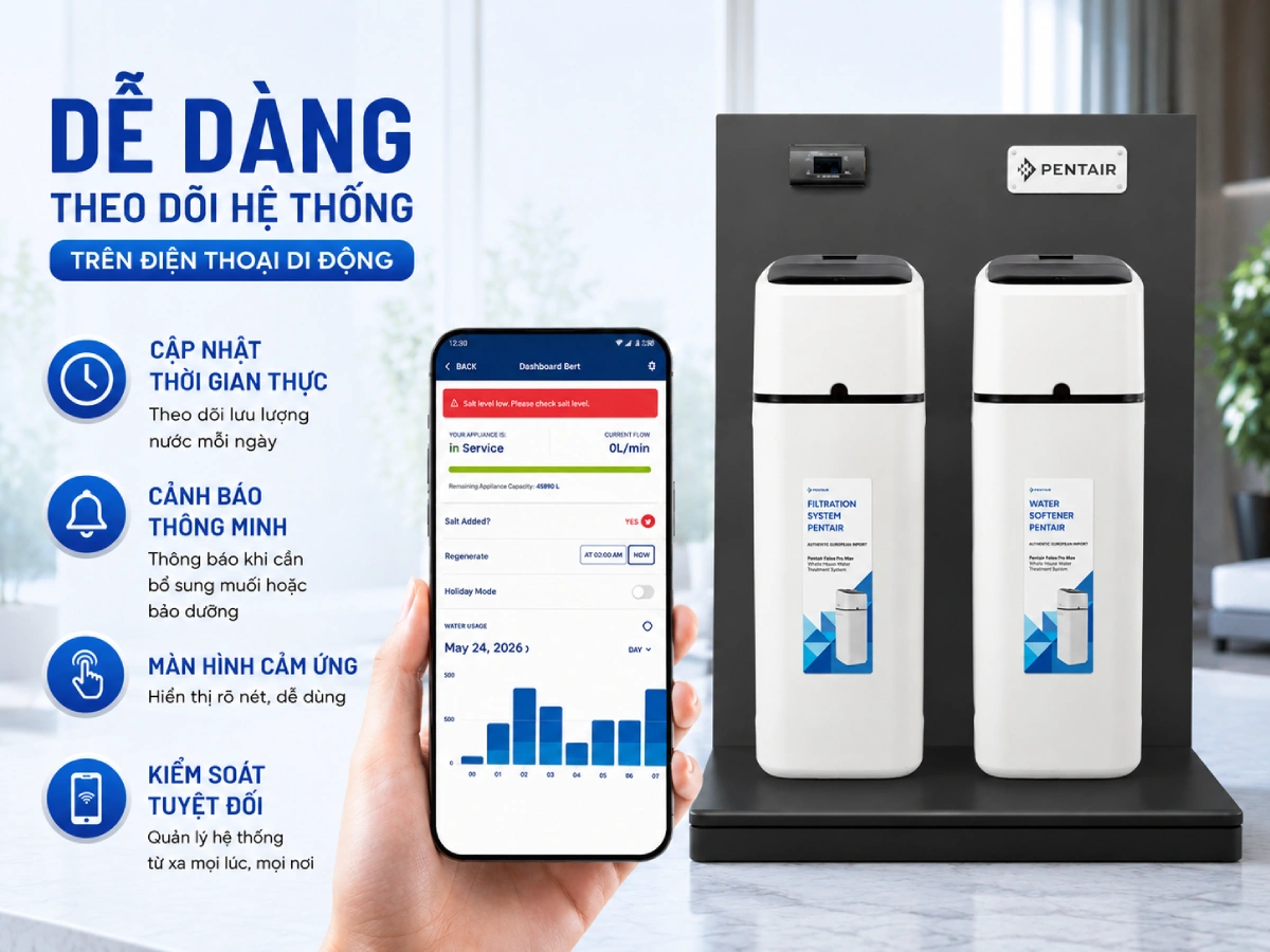 Dễ dàng theo dõi hệ thống thông qua ứng dụng Connectmysoftener trên điện thoại
