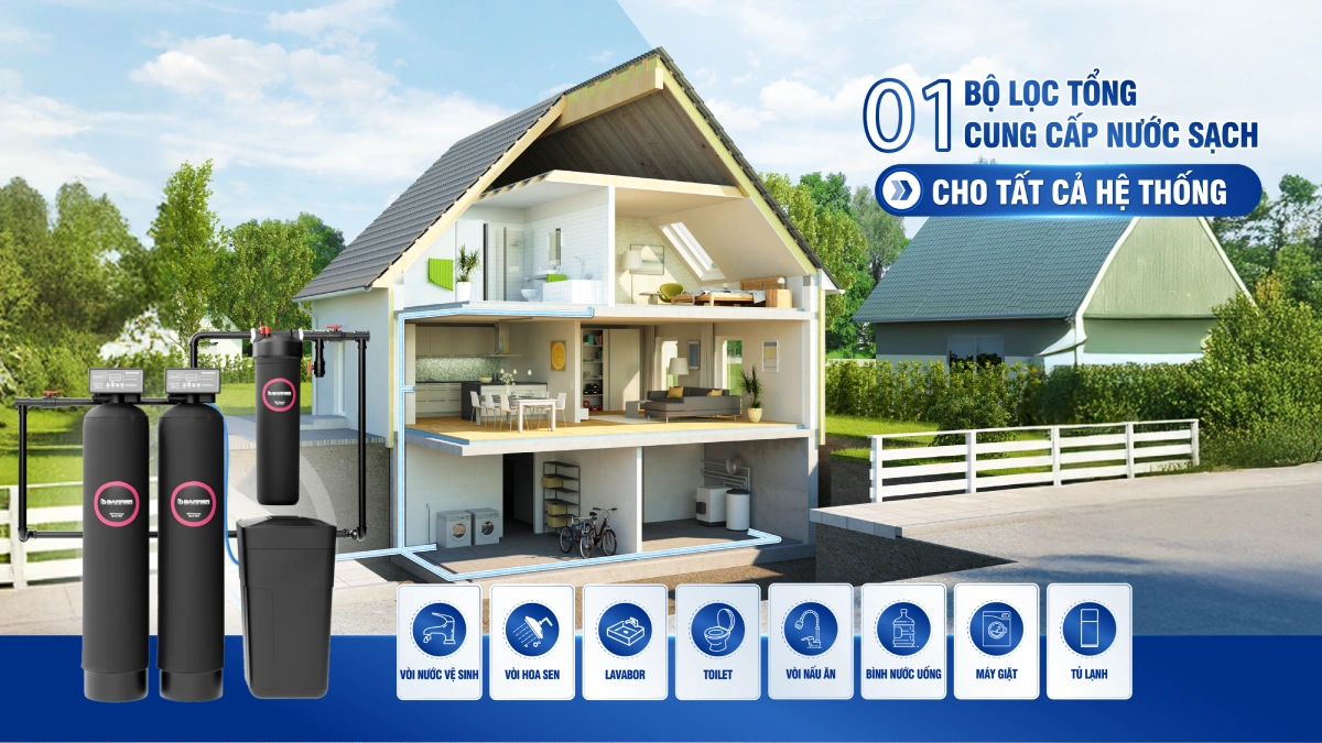 Hệ thống lọc tổng đầu nguồn BARRIER City Pro Hero Plus - Thương hiệu đến từ Châu Âu 5 Hình ảnh hệ thống lọc tổng barrier city pro hero plus nhập khẩu từ châu âu