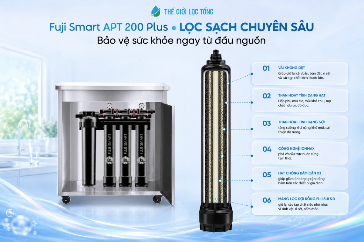 Giải pháp lọc tổng toàn diện Fuji Smart APT200 Plus - Super Softener CS10 5 Cấu Tạo trụ lọc của hệ thống lọc tổng Fuji Smart APT200 Plus