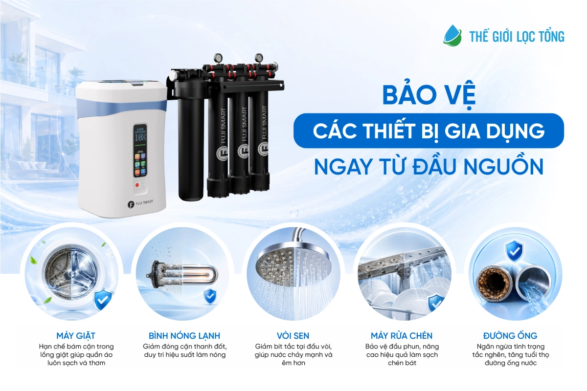 Giải pháp lọc tổng toàn diện Fuji Smart APT200 Plus - Super Softener CS10 8 Bộ giải pháp Fuji Smart APT200 và Super Softener CS10