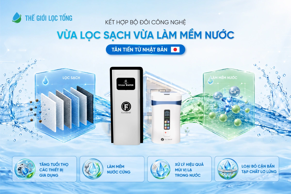 Bộ giải pháp Fuji Smart S400 và Super Softener CS10