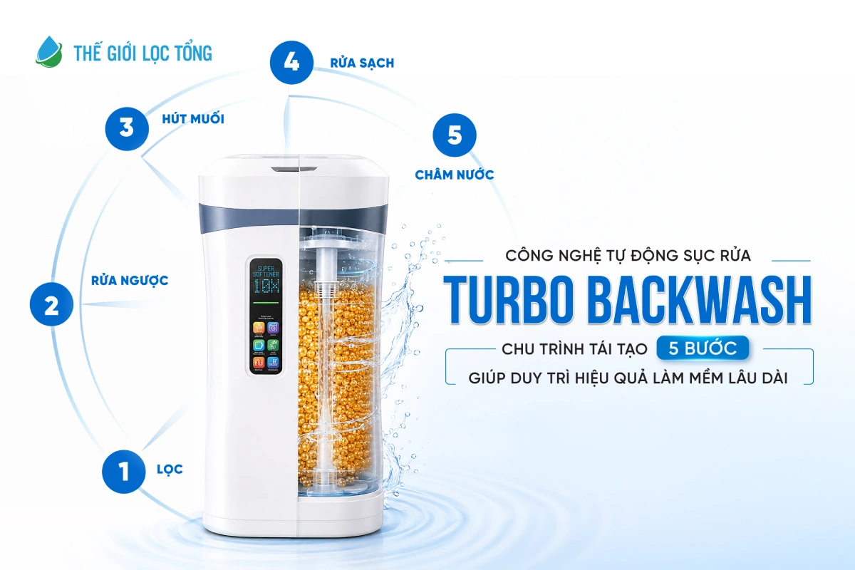 chu trình tái tạo vật liệu làm mềm của hệ thống làm mềm nước Fuji Smart Super Softner CS 10