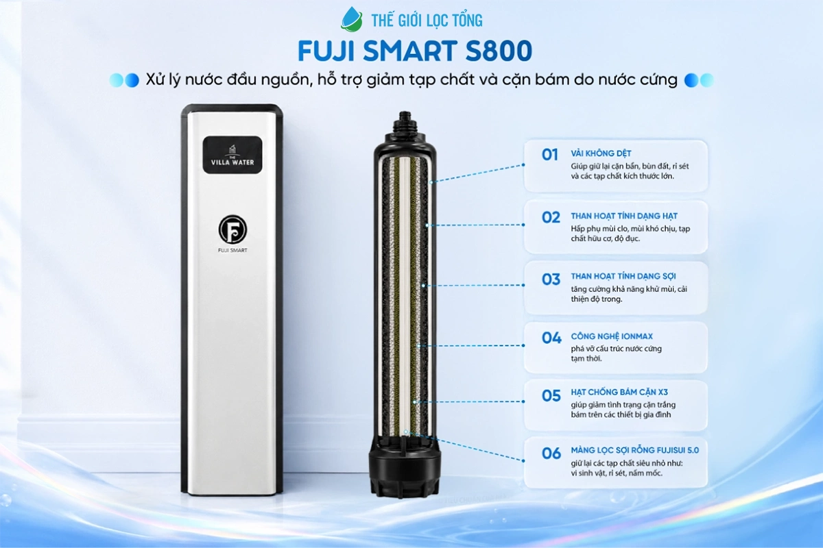 Cấu tạo trụ lọc của hệ thống lọc tổng Fuji Smart S800