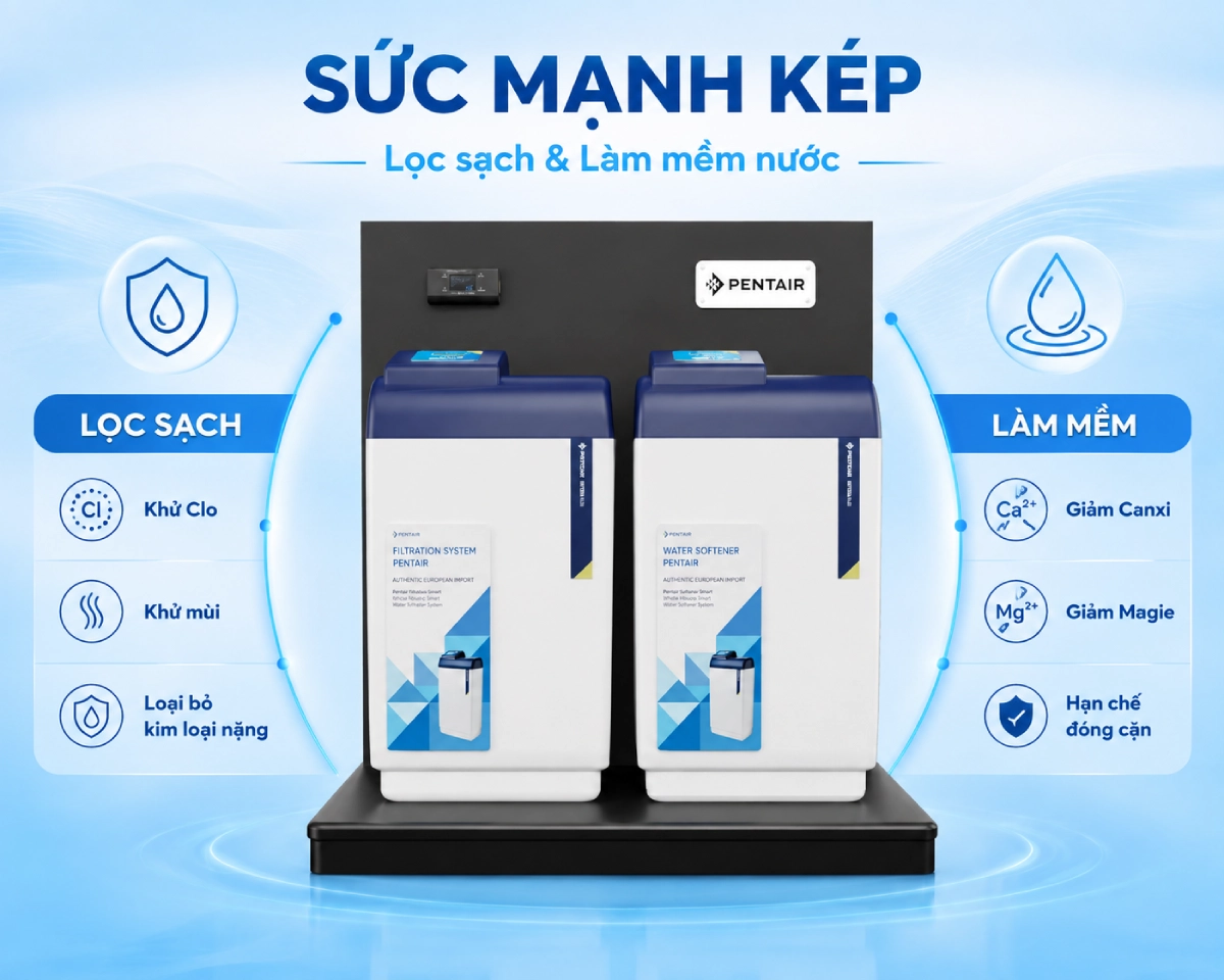 Hệ thống lọc tổng Pentair Softena Smart CS Maxi nhập khẩu từ Châu Âu 7 hệ thống lọc tổng Pentair Softena Smart CS Maxi