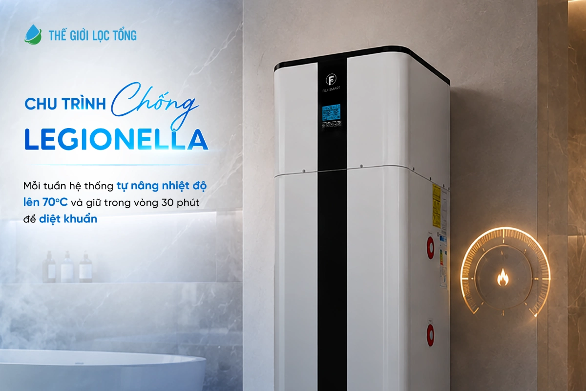Máy nước nóng bơm nhiệt Heat Pump Fuji Smart H800 12 Chu trình chống Legionella - Diệt khuẩn nước nóng tự động, bảo vệ cả gia đình Nước nóng lưu trong bồn ở mức nhiệt ấm là môi trường thuận lợi cho vi khuẩn Legionella sinh sôi — nhóm vi khuẩn có thể phát tán qua hơi nước khi tắm và ảnh hưởng đến đường hô hấp. Đây là rủi ro thường bị bỏ qua ở các bình chứa dung tích lớn, nơi nước được giữ ấm trong thời gian dài. Hiểu được điều đó, Fuji Smart H800 được trang bị chu trình chống Legionella hoạt động hoàn toàn tự động. Mỗi tháng, hệ thống sẽ tự nâng nhiệt độ nước trong bồn lên 70°C và duy trì trong 30 phút để xử lý vi khuẩn — không cần bất kỳ thao tác nào từ người dùng. Nhờ vậy, nguồn nước nóng phục vụ cả gia đình luôn được giữ sạch và an toàn hơn qua từng ngày.