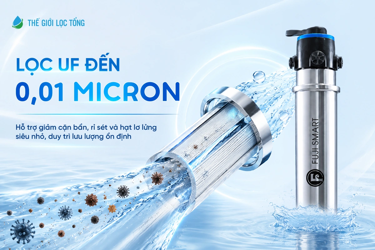 Hệ thống lọc nước đầu nguồn Fuji Smart FC55 10 Hệ thống lọc tổng Fuji Smart FC55 sở hữu màng lọc siêu vi với kích thước nhỏ chỉ 0,01 Micron