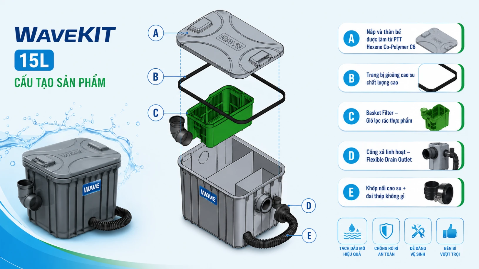 Kết cấu của bể tách dầu mỡ Wavekit 15L