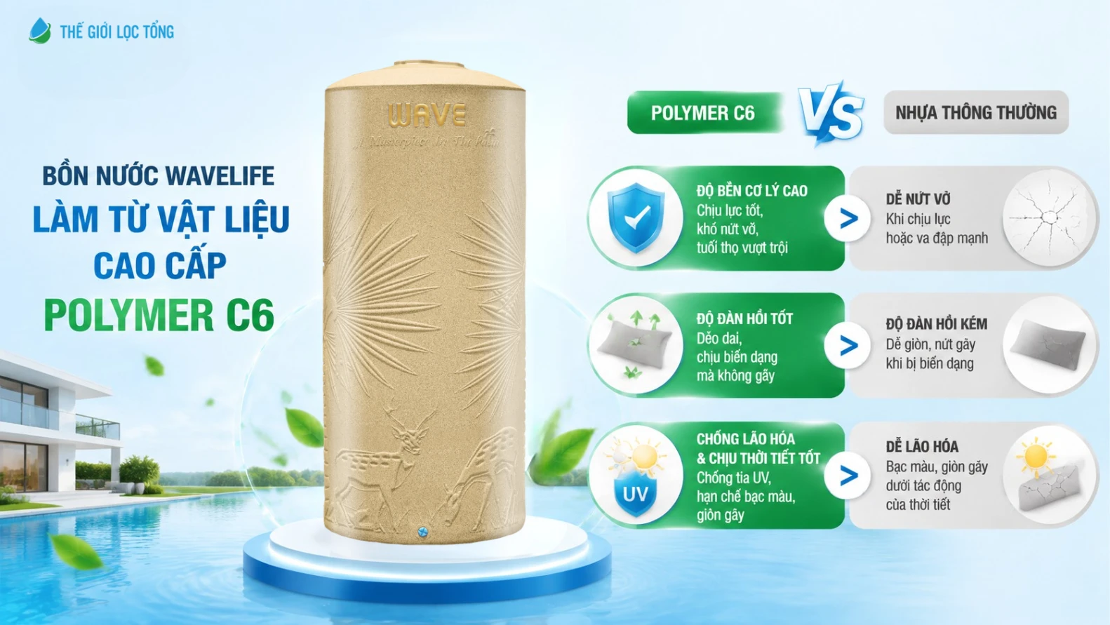 Bồn nước Wavelife The Palm – Giải pháp lưu trữ nước an toàn, bền bỉ cho gia đình 3 Bồn nước Wavelife The Palm được làm từ vật liệu cao cấp Polymer C6