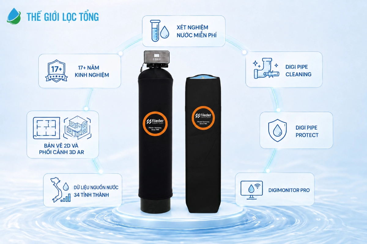 Hệ thống lọc tổng đầu nguồn Fileder FFS X88 | Nhập khẩu trực tiếp từ Đức 10 Hệ dịch vụ đi kèm chuyên sâu