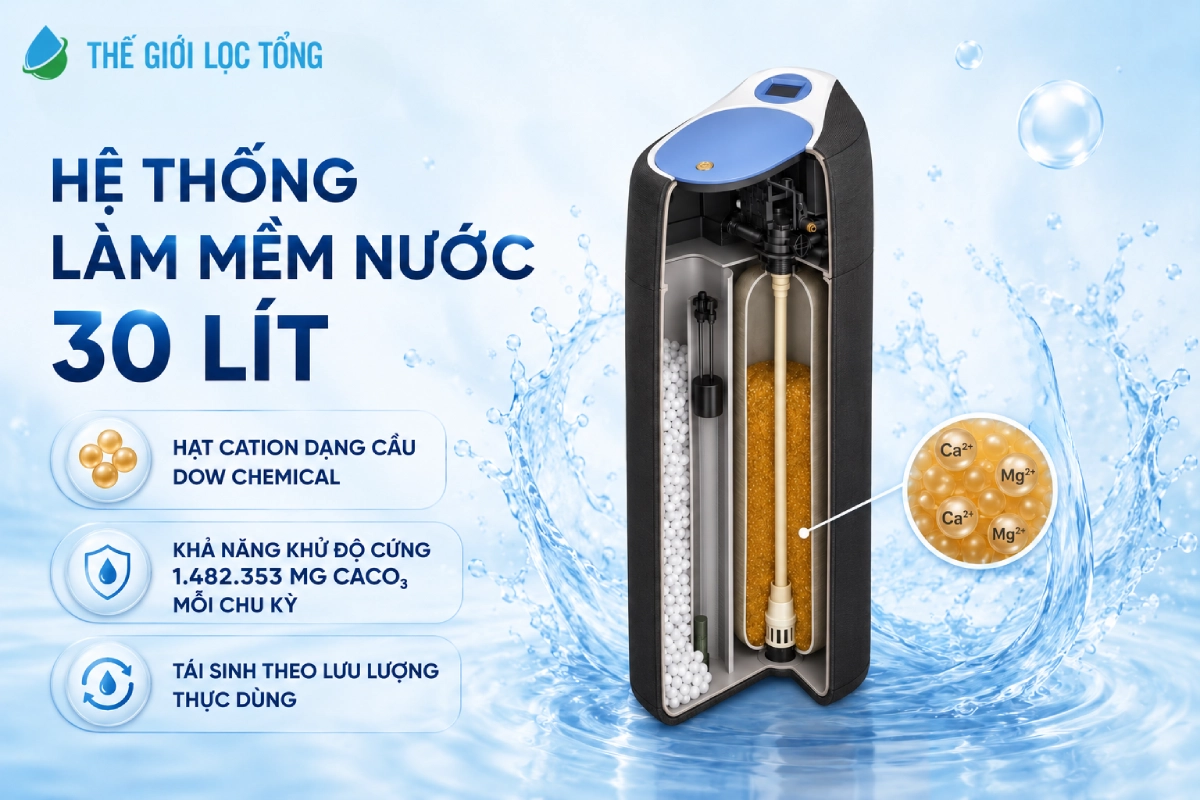 Hệ thống lọc tổng đầu nguồn Fileder FFS X88 | Nhập khẩu trực tiếp từ Đức 6 Hệ thống làm mềm nước Fileder FFS X88 sử dụng hạt Cation dạng cầu Dow Chemical