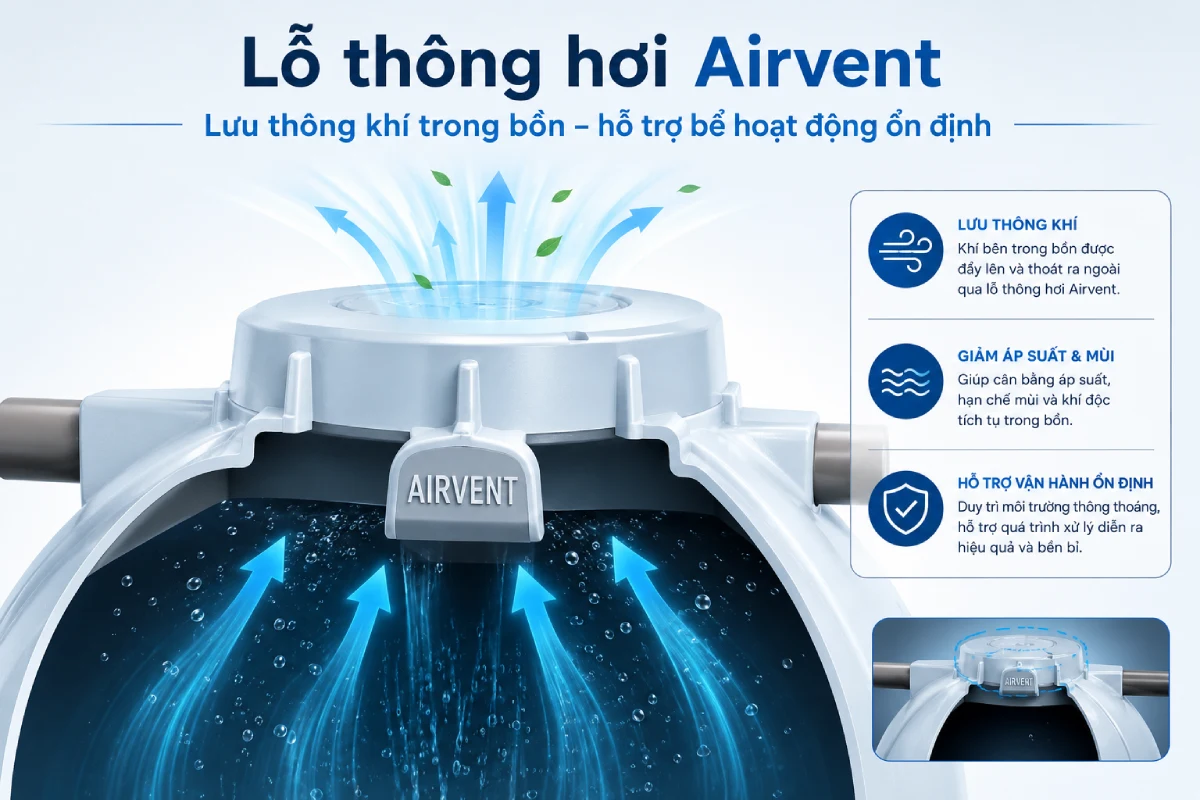 Bồn tự hoại xử lý nước thải Wavelife SEP 6 Bồn tự hoại xử lý nước thải Wavelife SEP